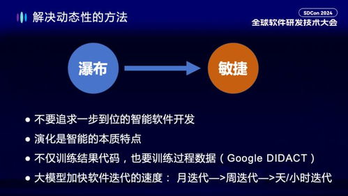 大模型驱动软件开发的一些误区和思考