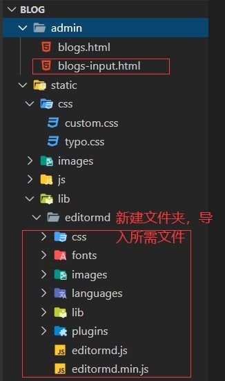 Spring Boot实训日记（二） 从零搭建小而美的个人博客——页面插件集成与开发实践