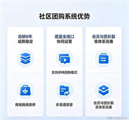 社区团购软件开发服务商挑选指南 经验丰富者如何看