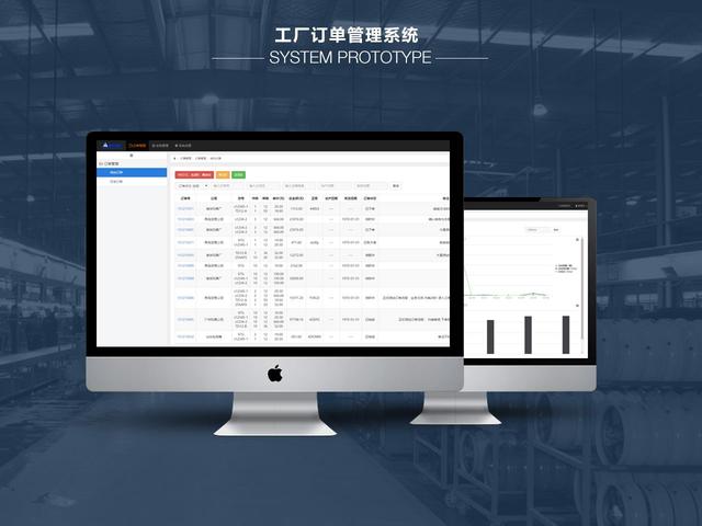 软件定制开发有什么特点