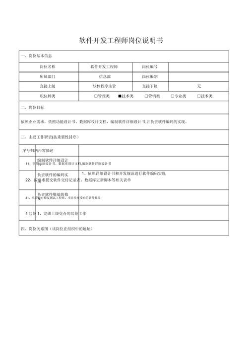 软件开发工程师岗位说明书 从代码到产品的核心构建者
